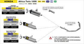 Honda Africa Twin CRF 1000 L Carbon fiber heat shield for full system 72521PO/PZ