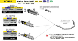 Honda Africa Twin CRF 1000 L Maxi Race-Tech Approved aluminium silencer - 0