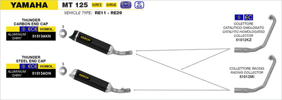 Yamaha MT 125 Racing collector