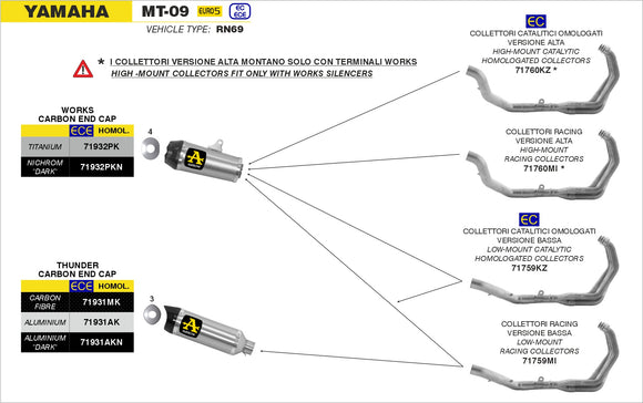 Yamaha MT-09 High mount catalytic homologated collectors kit for Works silencers
