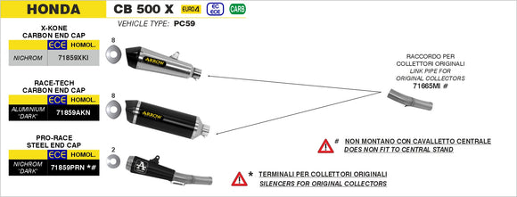 Honda CB 500 X Pro-Race Nichrom "Dark" silencer