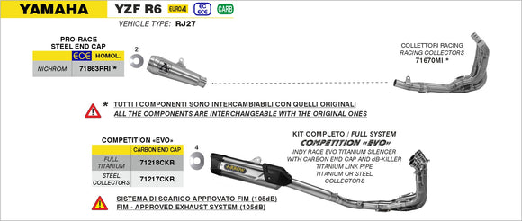 Yamaha YZF R6 Pro-Race Nichrom "Dark" silencer