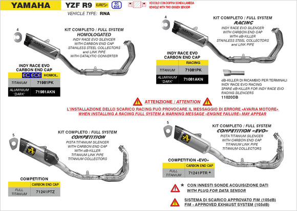Yamaha YZF R9 COMPETITION Full Titanium full system