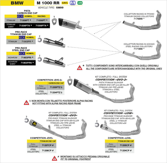 BMW M 1000 RR Nichrom Pro-Race silencer