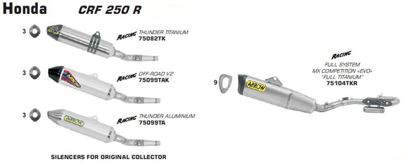 Honda CRF 250 R Off-Road Thunder aluminium silencer