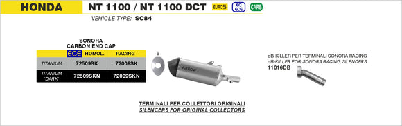 Honda NT 1100 / NT 1100 DCT Sonora titanium "Dark" silencer with carby end cap