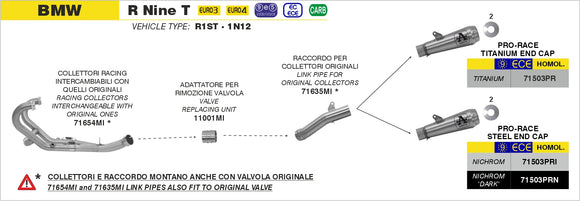 BMW R Nine T Valve replacing kit