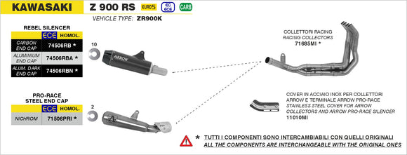 Kawasaki Z 900 RS Pro-Race Nichrom "Dark" silencer