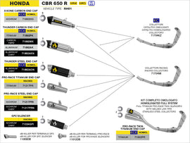 Honda CBR 650 R GP2 silencers kit - 0