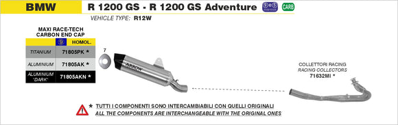 BMW R 1200 GS / Adventure Titanium racing collectors
