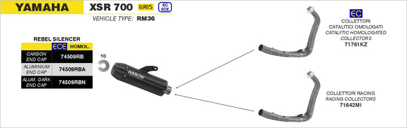 Yamaha XSR 700 Catalytic homologated collectors kit