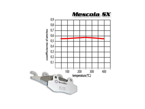 Brembo 07YA55SX SX brake pads — one caliper set