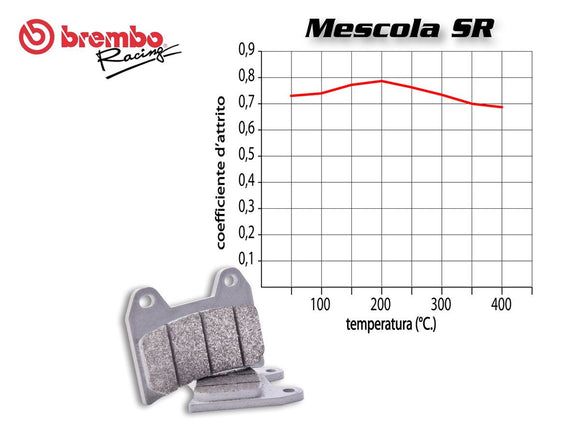 Brembo 07KA19SR SR front left brake pads — one caliper set