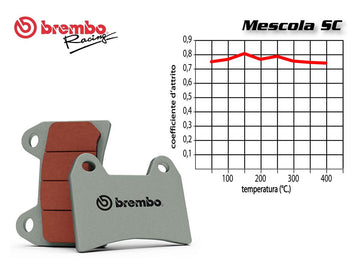 Brembo 07KA18SR SR front right brake pads — one caliper set
