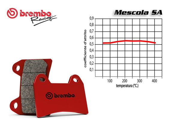 Brembo 07HD13SA SA front brake pads — one caliper set