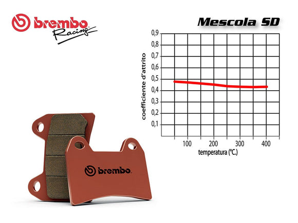 Brembo 07KA27SD SD brake pads — one caliper set