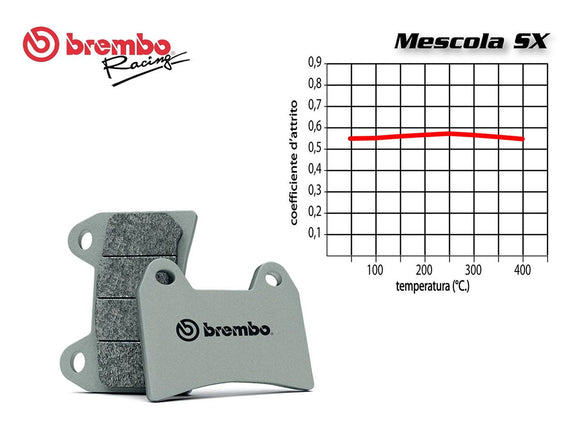 Brembo 07GR69SX SX brake pads — one caliper set