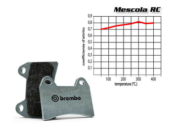 Brembo 07GR06RC RC brake pads – 1 Caliper Set