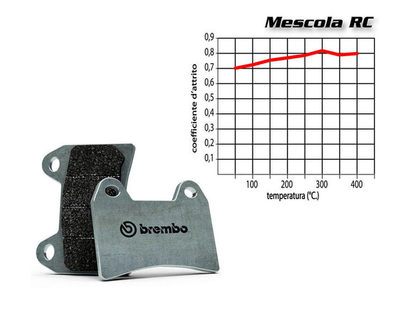 Brembo 07GR06RC RC brake pads – 1 Caliper Set