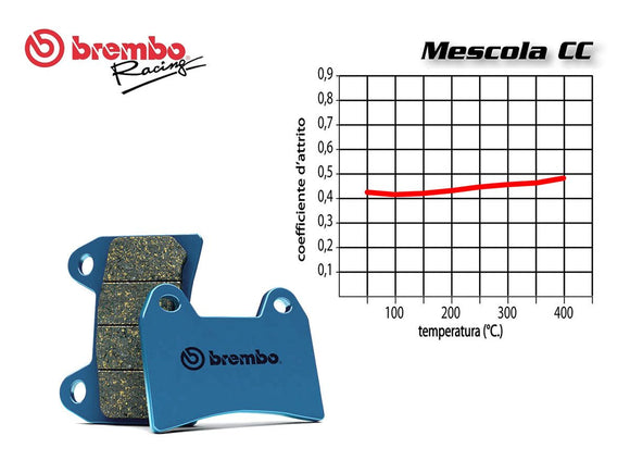 Brembo 07YA52CC CC front brake pads — one caliper set