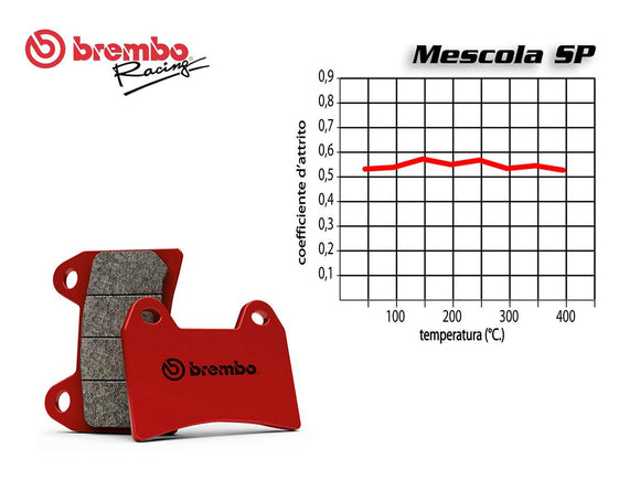 Brembo 07HD14SP SP rear brake pads — one caliper set