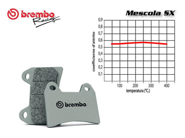 Brembo 07SU12SX SX brake pads — one caliper set