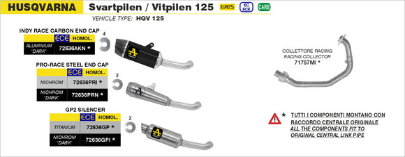 Husqvarna Svartpilen / Vitpilen 125 GP2 "Dark" silencers kit