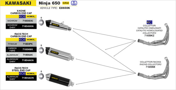 Kawasaki NINJA 650 X-Kone silencer