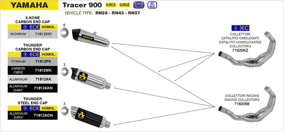 Yamaha TRACER 900 X-Kone silencer