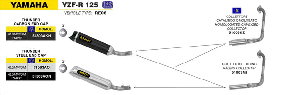 Yamaha YZF-R 125 Catalytic collectors kit