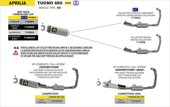 Aprilia TUONO 660 COMPETITION "FULL TITANIUM" full system