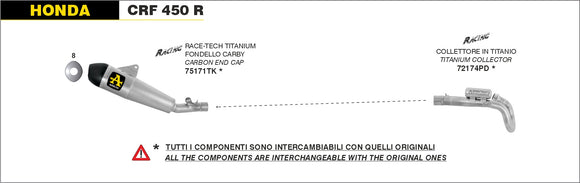 Honda CRF 450 R Off-Road Race-Tech titanium silencer with carby end cap