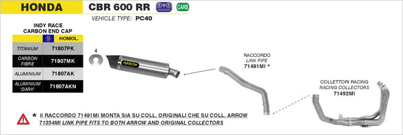 Honda CBR 600 RR Indy-Race Titanium silencer with carby end cap