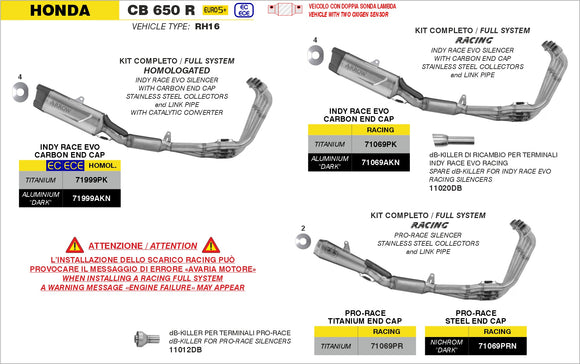 Honda CB 650 R dB-Killer for Indy Race EVO silencer ø32mm