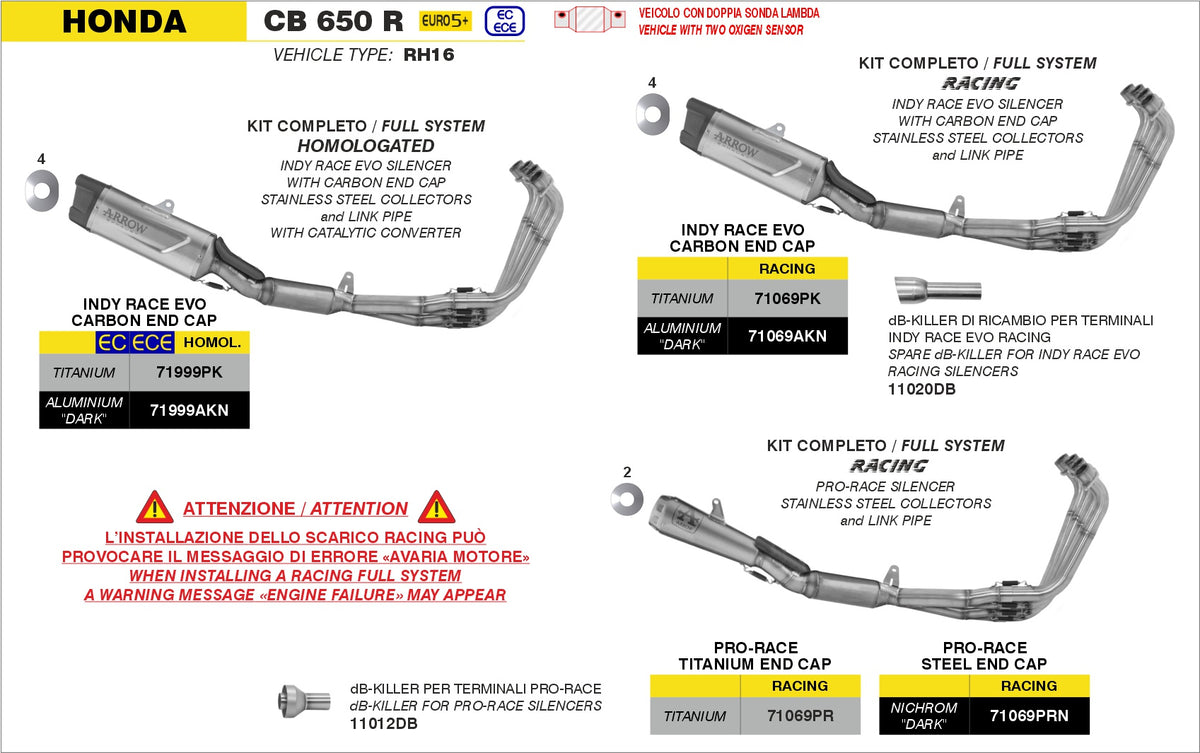 Honda CB 650 R Full system racing with Pro-Race 