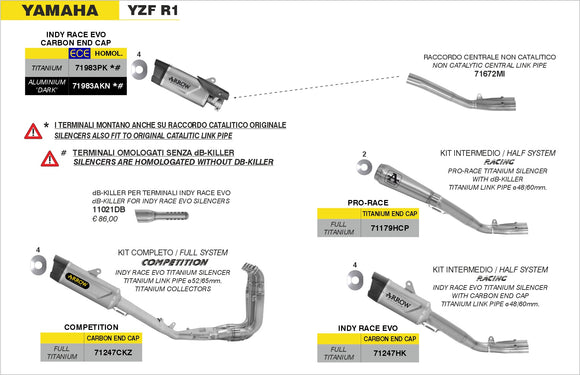Yamaha YZF R1 Half system racing - Indy Race EVO titanium silencer + titanium link pipe ø60mm.
