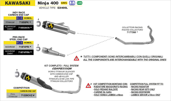 Kawasaki NINJA 400 COMPETITION full system