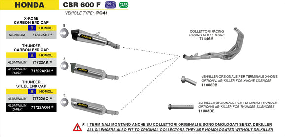 Honda CBR 600 F X-Kone silencer