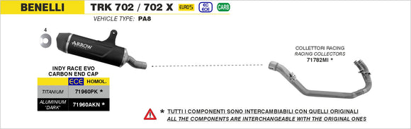 Benelli TRK 702 / 702X Racing collectors interchangeable with original ones