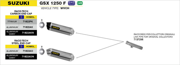 Suzuki GSX 1250 F Race-Tech titanium silencer with carby end cap