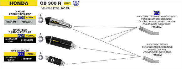 Honda CB 300 R X-Kone silencer