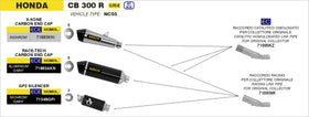 Honda CB 300 R GP2 "Dark" silencers kit - 0