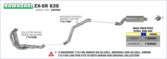Kawasaki ZX-6R 636 Mid-pipe
