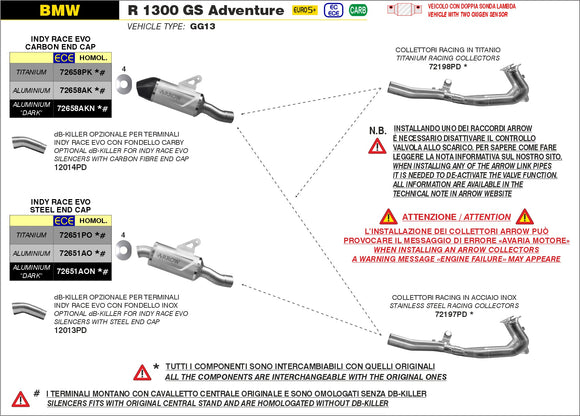 BMW R 1300 GS Adventure dB-Killer for Indy Race EVO silencer with steel end cap