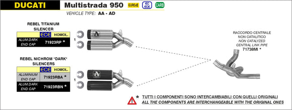 Ducati Multistrada 950 Rebel nichrom "Dark" silencers with aluminium "Dark" end cap