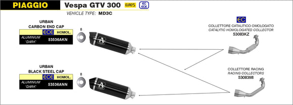Piaggio VESPA GTV 300 Urban  aluminium "Dark" silencer with "Dark" end cap