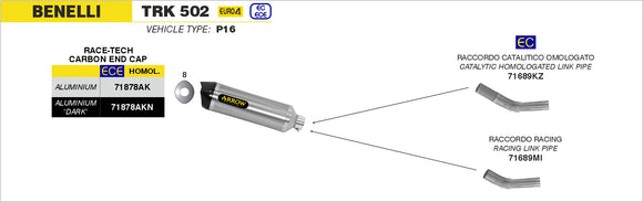 Benelli TRK 502 Race-Tech aluminium silencer with carby end cap