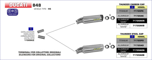 Ducati 848 Catalytic converters kit