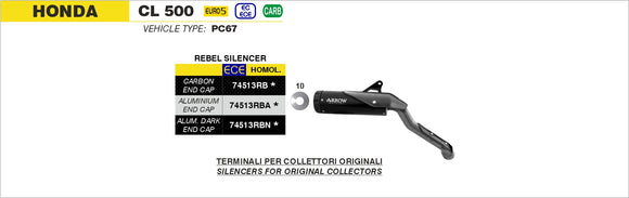 Honda CL 500 Rebel silencer with aluminium polish end cap