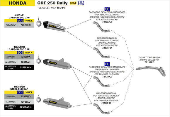 Honda CRF 250 Rally Thunder titanium silencer
